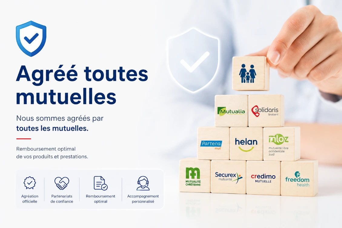Commande sécurisée