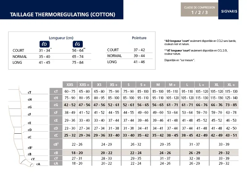 maattabel Thermoregulating (Cotton)_FR.webp