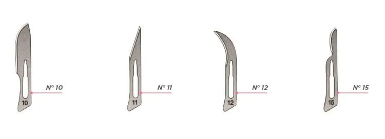 [SRS110/10] Lames Chirurgicales Stériles jetables pour manche N°3 (N°10)